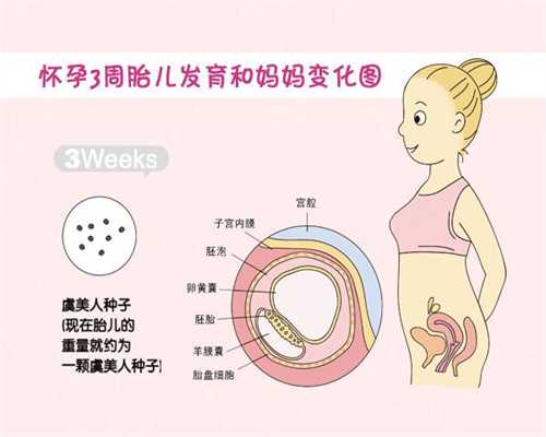 武汉人工受孕多少钱,淄博市妇幼保健院“代班妈